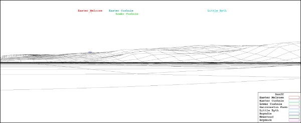 Wireframe view from Banff  Copyright © Orkney Sustainable Energy Ltd.